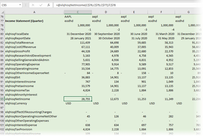 Income Statement (Q)