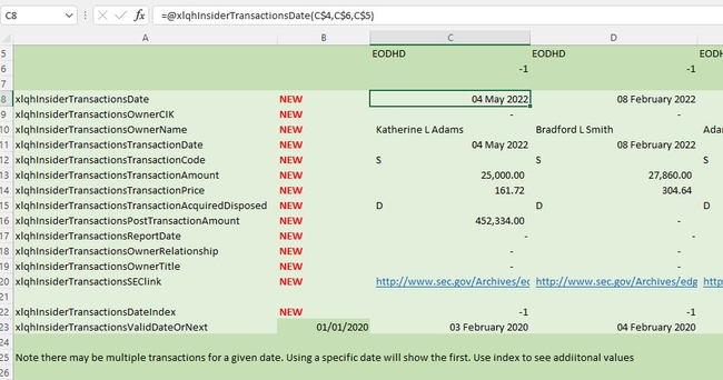 Insider Transaction 1