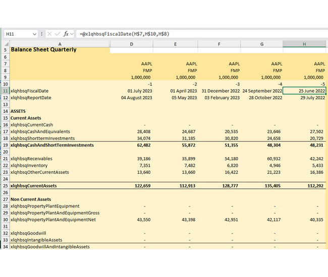 Balance Sheet (Q)