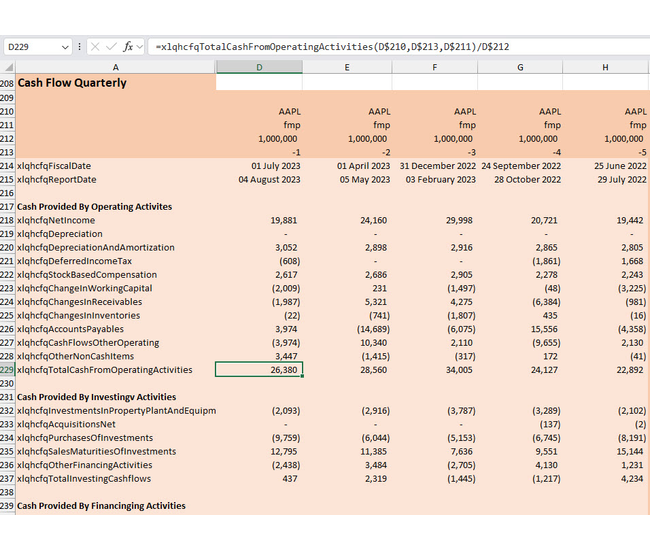 Cash Flow (Q)