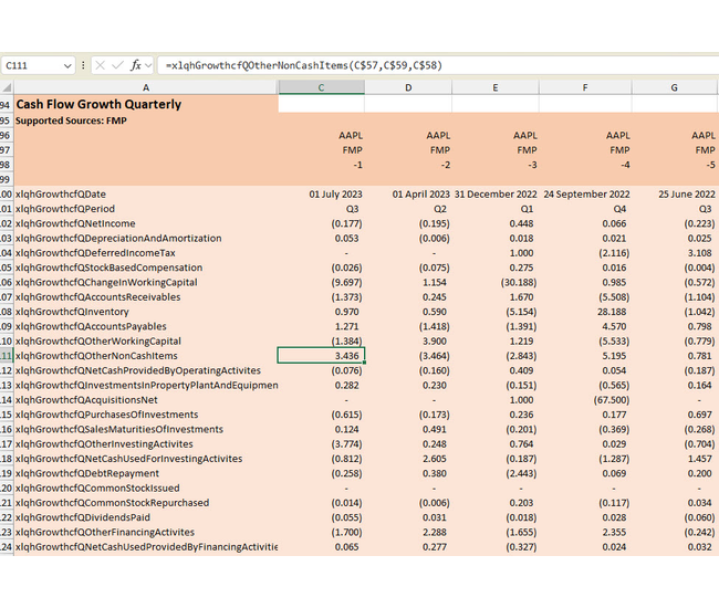 Cash Flow Growth (Q)