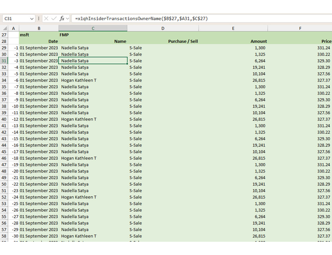 Insiders Transactions Excel 2