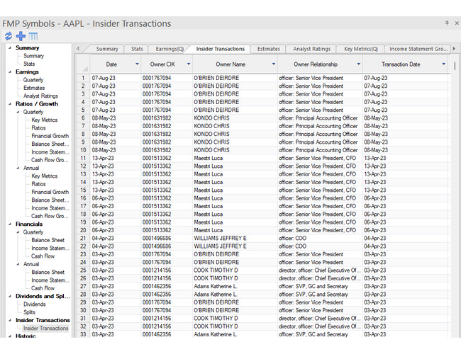 Insiders Transactions FMP View per company