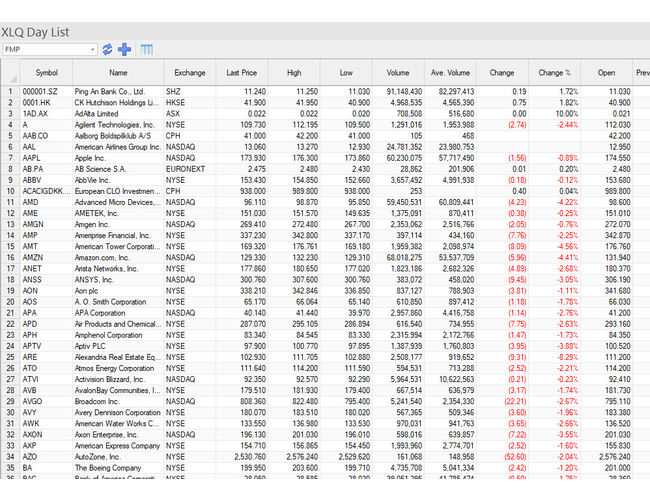 XLQ2 Day List