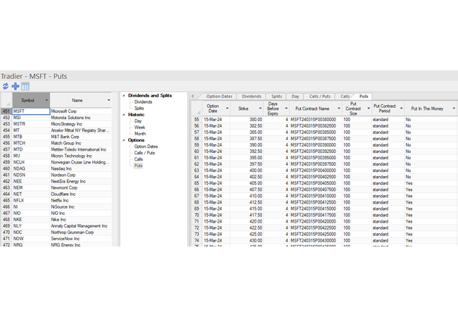 Tradier View Options