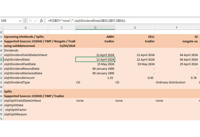 Tradier Upcoming Dividends